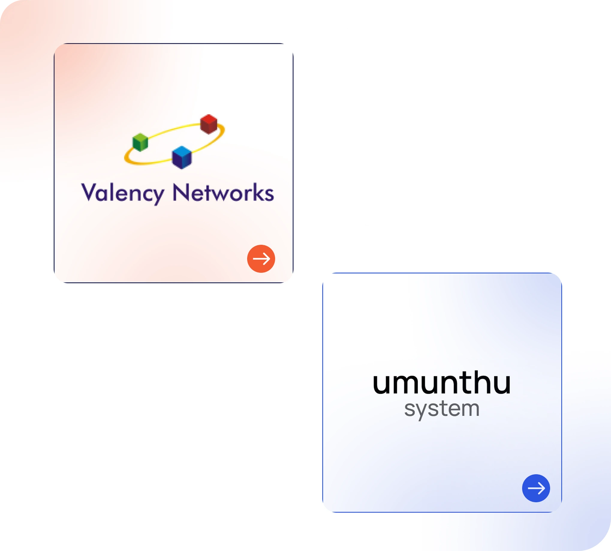 Trust Habit Partnership